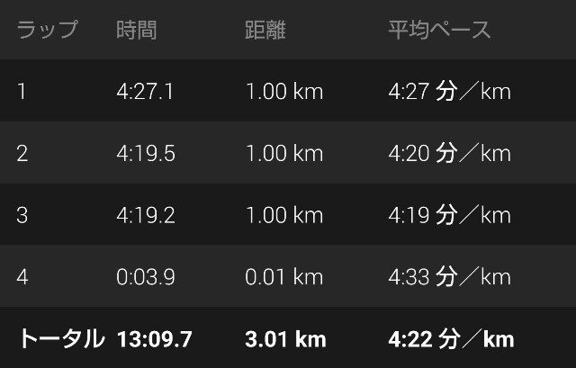 f:id:takeoki:20181231163958j:image f:id:takeoki:20181231163958j:image
