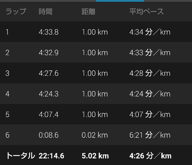 f:id:takeoki:20190102051322j:image