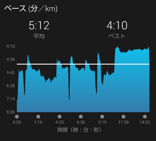 f:id:takeoki:20190104094149j:image