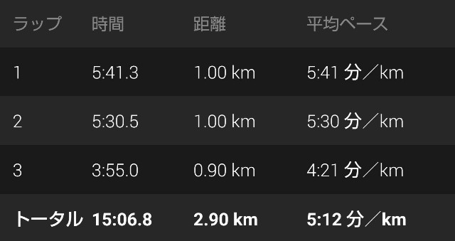 f:id:takeoki:20190104132413j:image