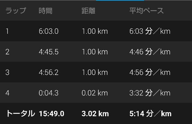 f:id:takeoki:20190107080021j:image f:id:takeoki:20190107080021j:image