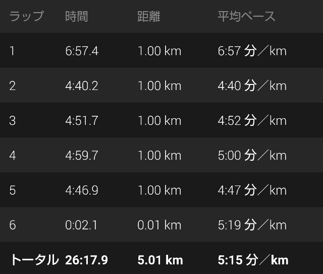 f:id:takeoki:20190107080053j:image f:id:takeoki:20190107080053j:image