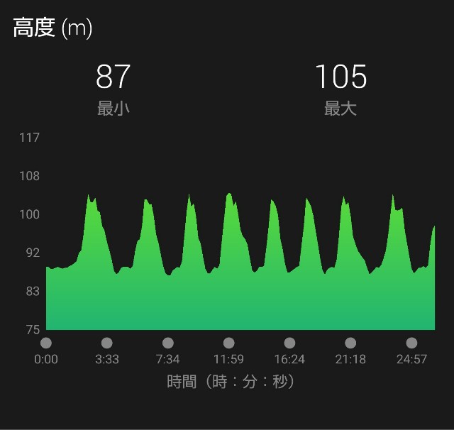 f:id:takeoki:20190107080059j:image f:id:takeoki:20190107080059j:image