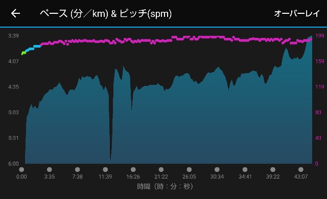 f:id:takeoki:20190108081325j:image