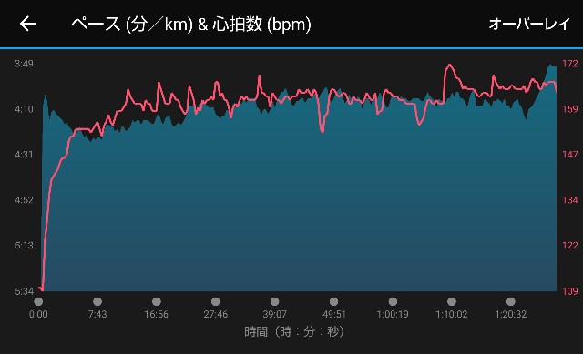 f:id:takeoki:20190115074150j:image