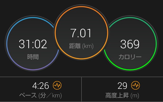 f:id:takeoki:20190131080150j:image