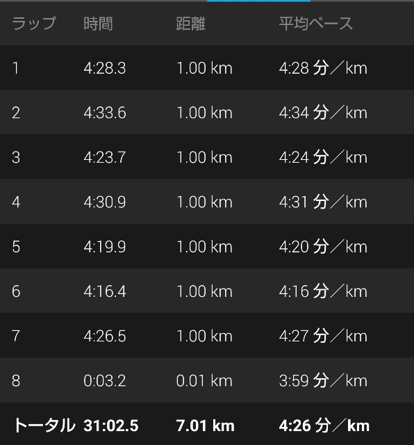 f:id:takeoki:20190131080156j:image