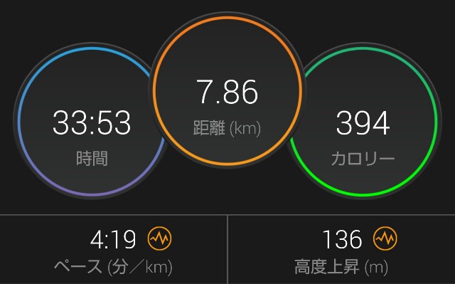 f:id:takeoki:20190204081025j:image f:id:takeoki:20190204081025j:image