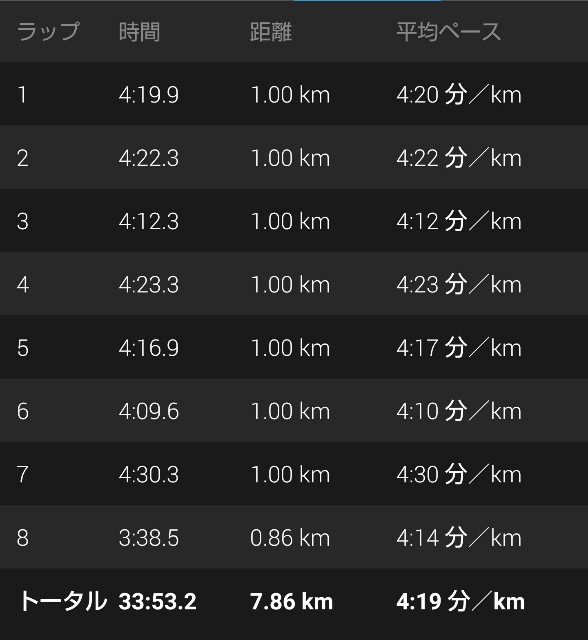 f:id:takeoki:20190204081033j:image f:id:takeoki:20190204081033j:image