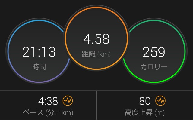 f:id:takeoki:20190204081047j:image f:id:takeoki:20190204081047j:image