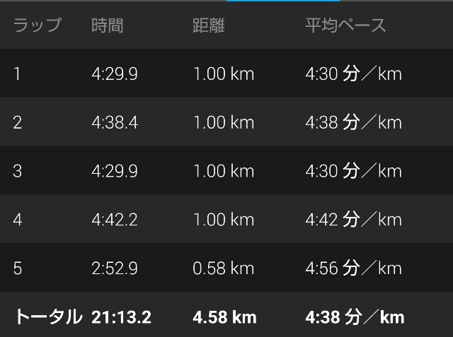 f:id:takeoki:20190204081053j:image f:id:takeoki:20190204081053j:image