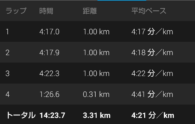 f:id:takeoki:20190212081448j:image