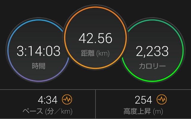 f:id:takeoki:20190219094917j:image f:id:takeoki:20190219094917j:image