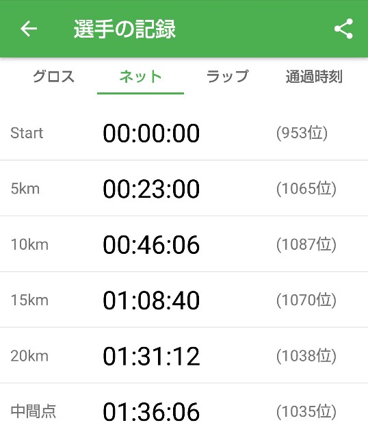 f:id:takeoki:20190219095259j:image f:id:takeoki:20190219095259j:image