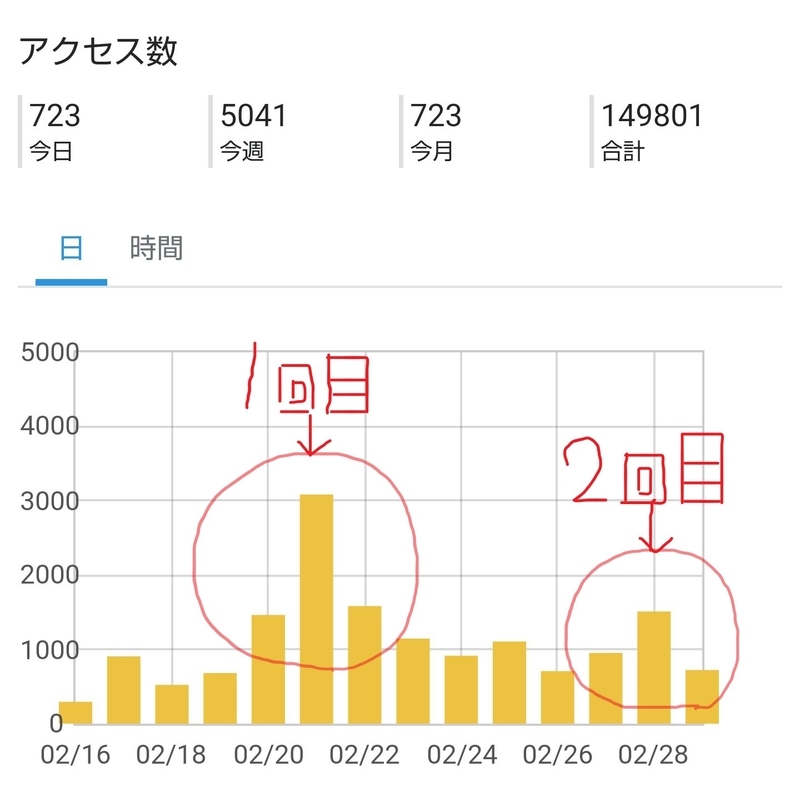 f:id:takeoki:20190301115919j:plain