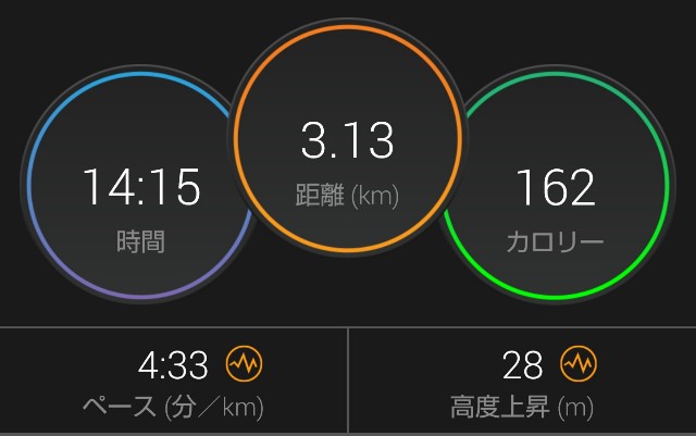 f:id:takeoki:20190304081005j:image f:id:takeoki:20190304081005j:image