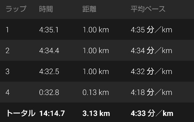 f:id:takeoki:20190304081013j:image f:id:takeoki:20190304081013j:image