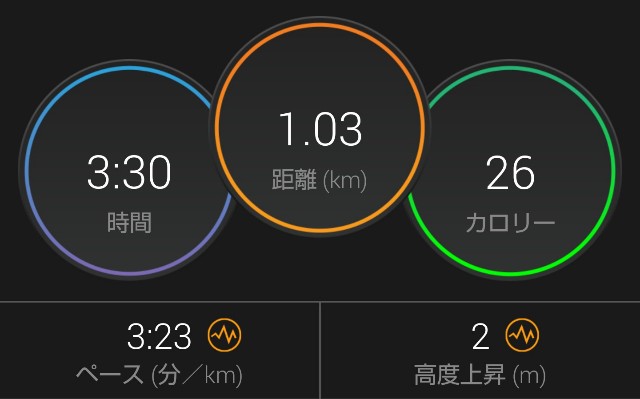 f:id:takeoki:20190304081034j:image f:id:takeoki:20190304081034j:image