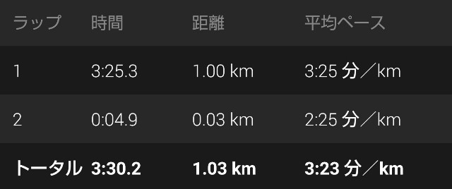 f:id:takeoki:20190304081040j:image f:id:takeoki:20190304081040j:image