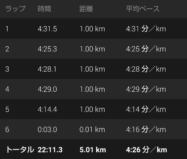 f:id:takeoki:20190308080414j:image f:id:takeoki:20190308080414j:image