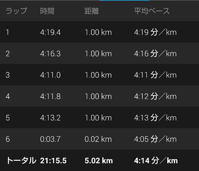 f:id:takeoki:20190312081930j:image