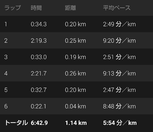 f:id:takeoki:20190312081937j:image