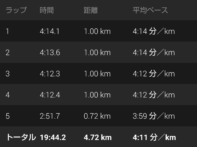 f:id:takeoki:20190313080332j:image