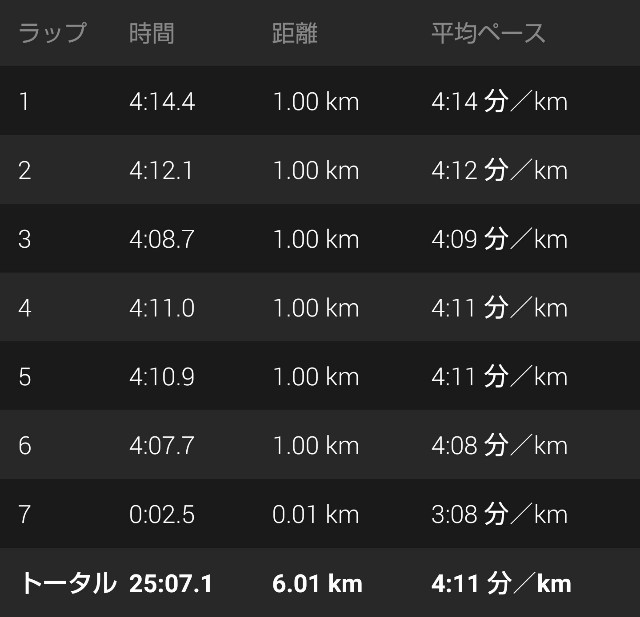 f:id:takeoki:20190315073842j:image f:id:takeoki:20190315073842j:image