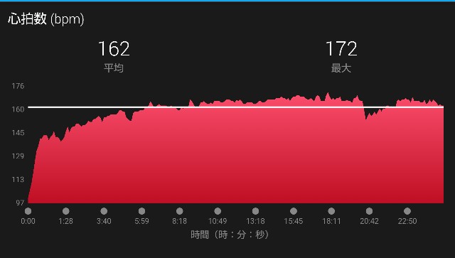 f:id:takeoki:20190315073849j:image f:id:takeoki:20190315073849j:image