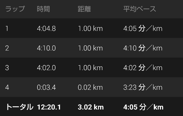 f:id:takeoki:20190318080814j:image