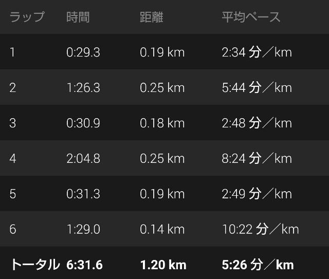 f:id:takeoki:20190318080820j:image