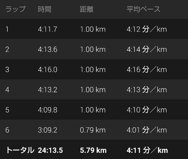 f:id:takeoki:20190319075955j:image f:id:takeoki:20190319075955j:image