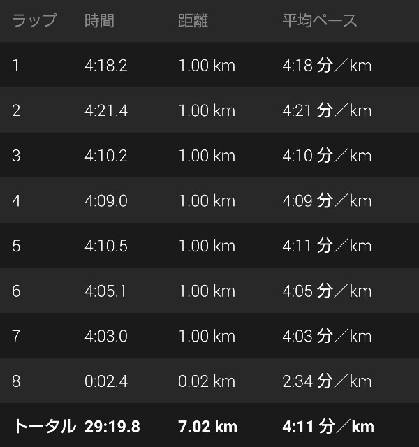 f:id:takeoki:20190325080525j:image