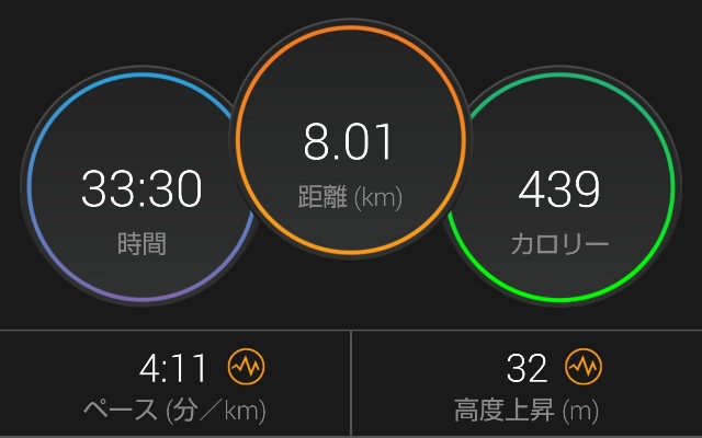 f:id:takeoki:20190328072445j:image f:id:takeoki:20190328072445j:image