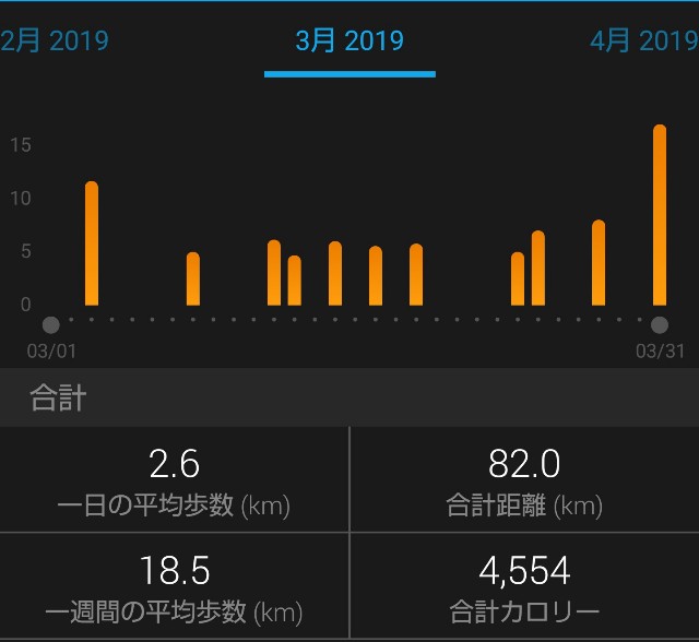 f:id:takeoki:20190401101512j:image