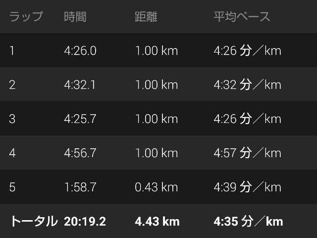 f:id:takeoki:20190404080751j:image f:id:takeoki:20190404080751j:image