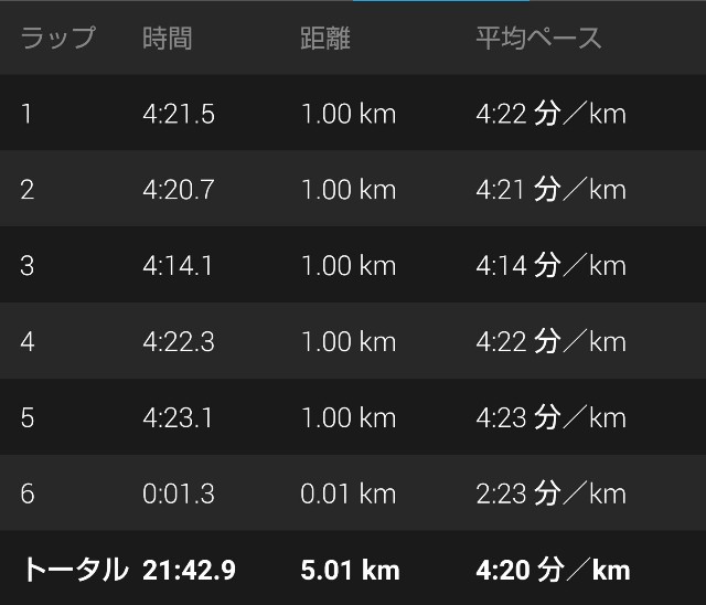 f:id:takeoki:20190408081024j:image