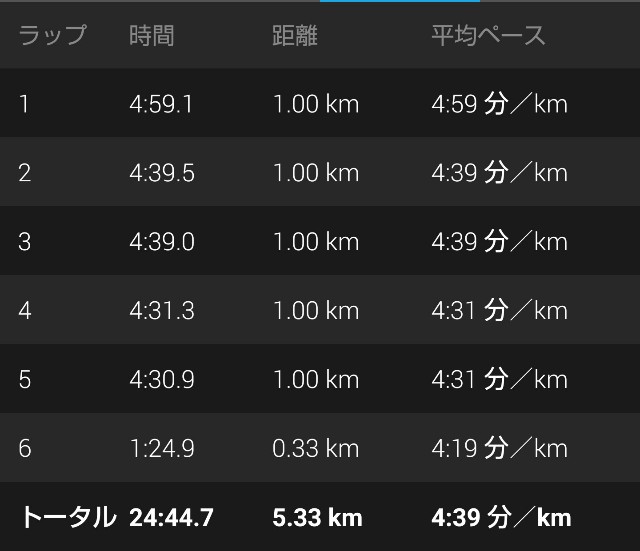 f:id:takeoki:20190408081048j:image f:id:takeoki:20190408081048j:image