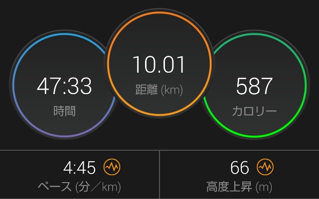 f:id:takeoki:20190411081728j:image f:id:takeoki:20190411081728j:image