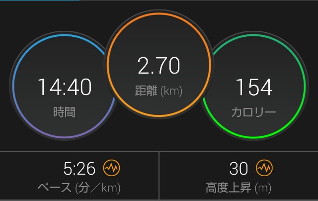 f:id:takeoki:20190422080611j:image f:id:takeoki:20190422080611j:image