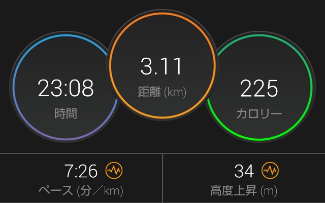 f:id:takeoki:20190422080619j:image f:id:takeoki:20190422080619j:image