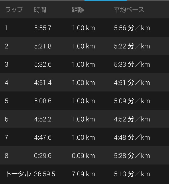 f:id:takeoki:20190422080633j:image f:id:takeoki:20190422080633j:image