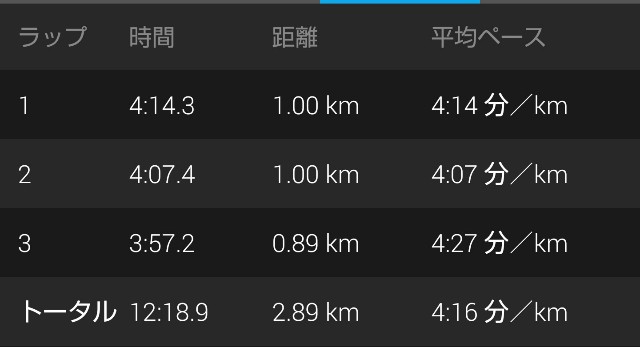f:id:takeoki:20190428113857j:image f:id:takeoki:20190428113857j:image