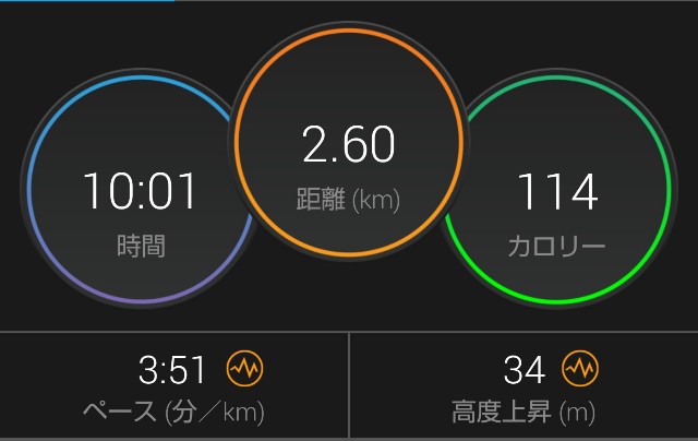 f:id:takeoki:20190428114715j:image f:id:takeoki:20190428114715j:image