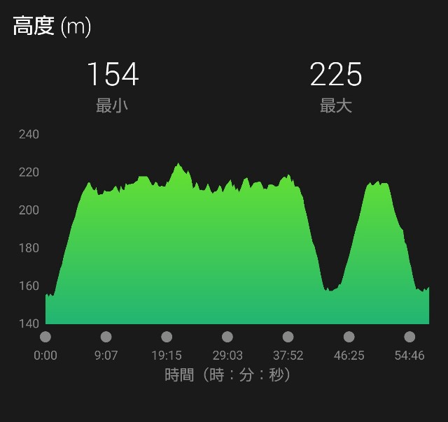 f:id:takeoki:20190429044300j:image