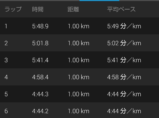 f:id:takeoki:20190429044623j:image