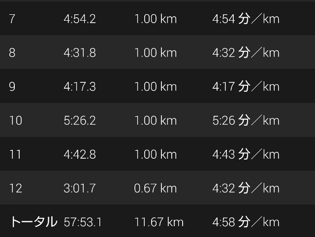 f:id:takeoki:20190429044628j:image