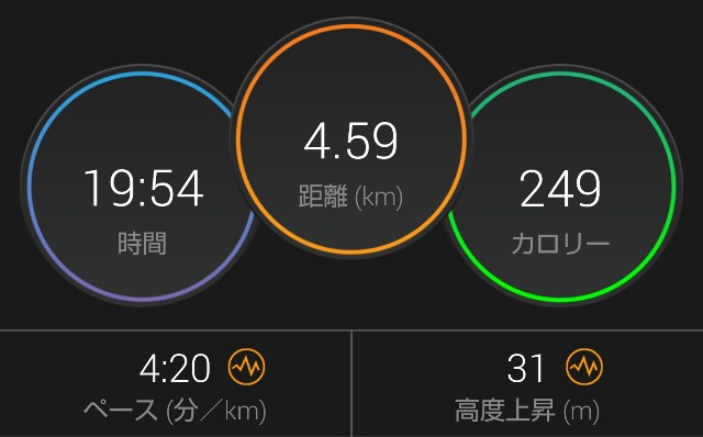 f:id:takeoki:20190430192130j:image
