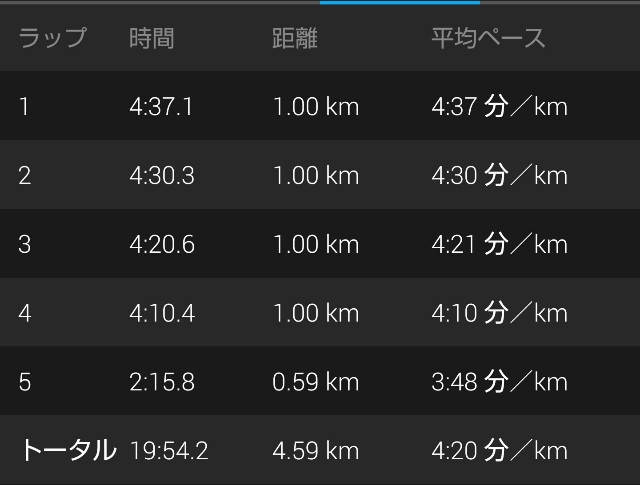 f:id:takeoki:20190430192136j:image