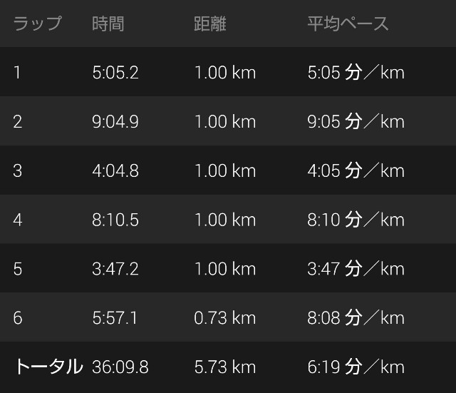 f:id:takeoki:20190507080309j:image f:id:takeoki:20190507080309j:image